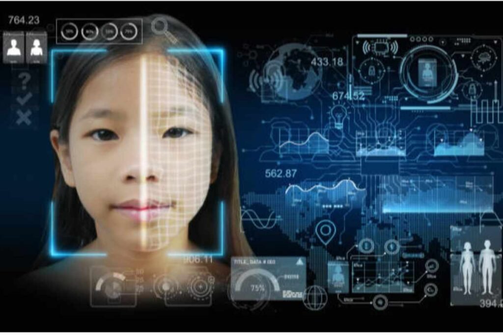 Facial Recognition System