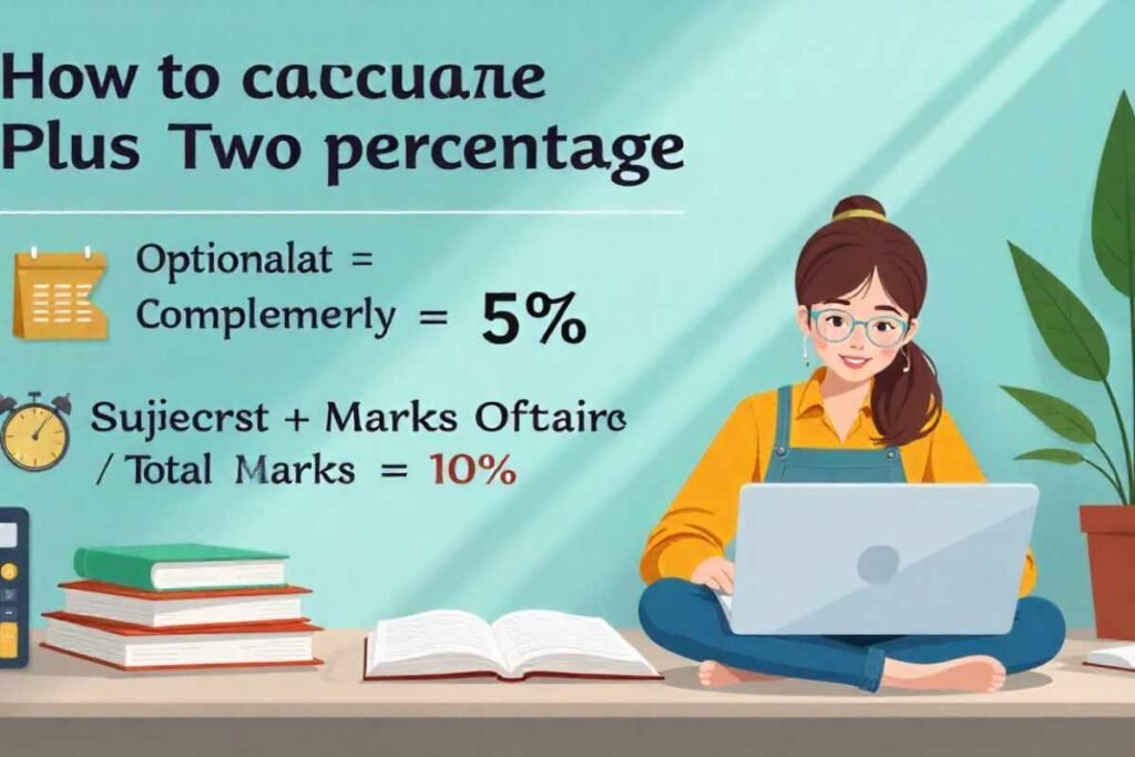 How to Calculate Plus Two Percentage