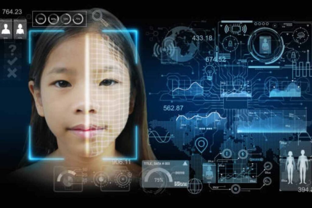 Facial Recognition System