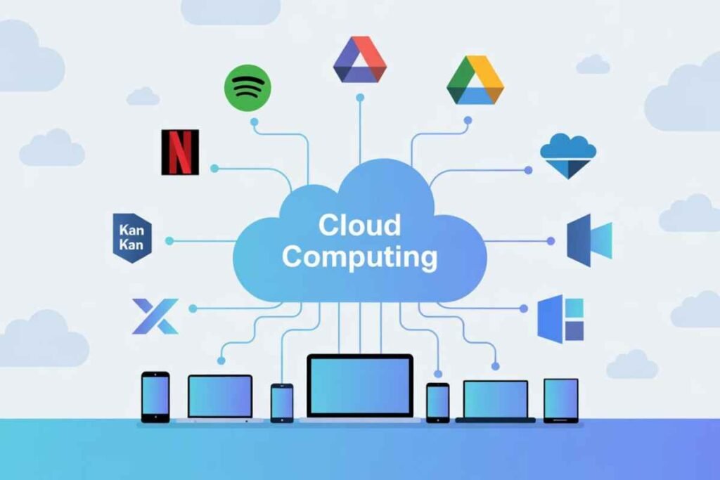 What Is Cloud Computing?
