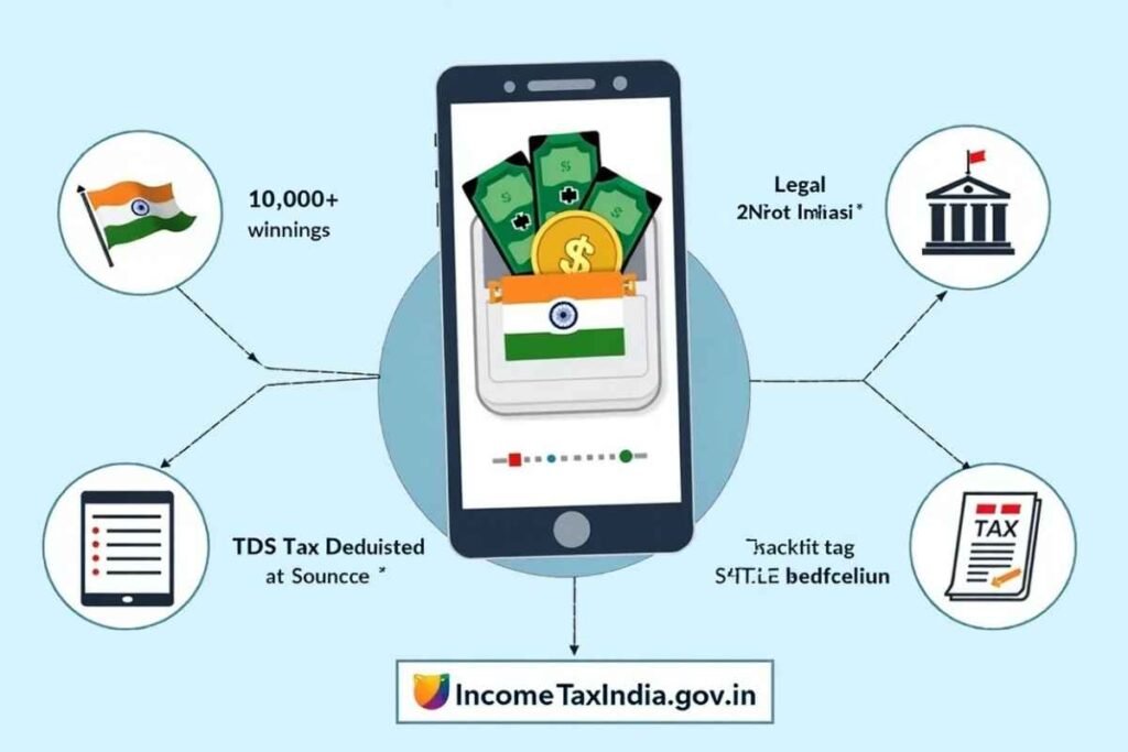 Online Game Cash Withdrawal