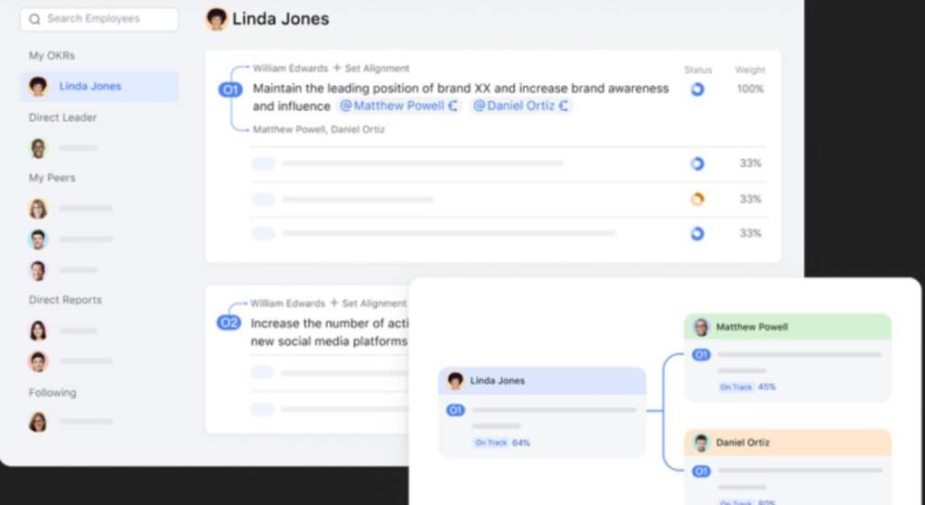 Best Project Management Tools