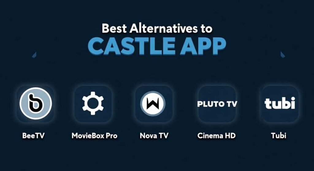 Castle movie app alternative