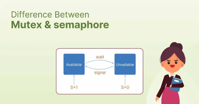 Semaphore vs Mutex: Choosing the Right Concurrency Control